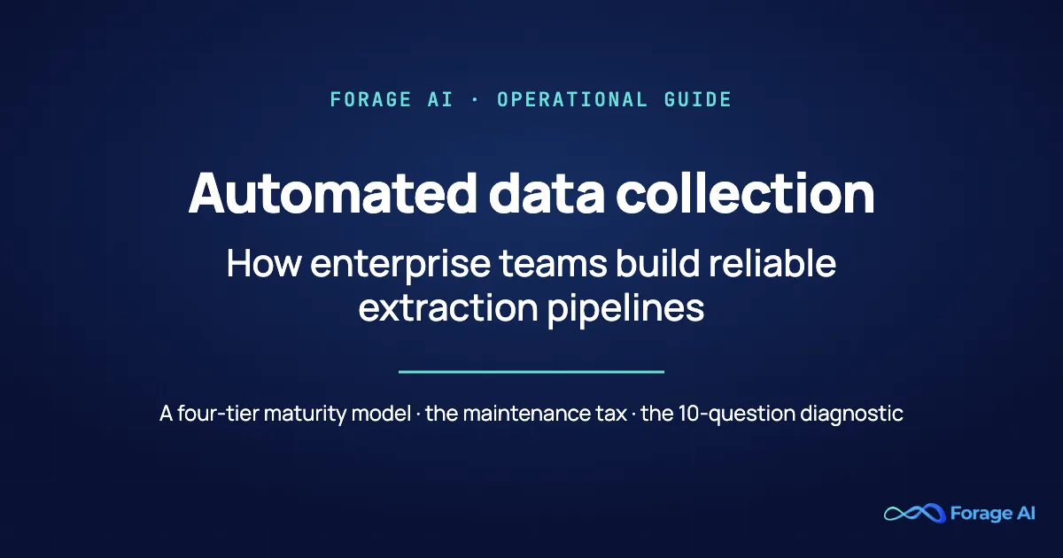 Automated Data Collection: How Enterprise Teams Build Reliable Extraction Pipelines