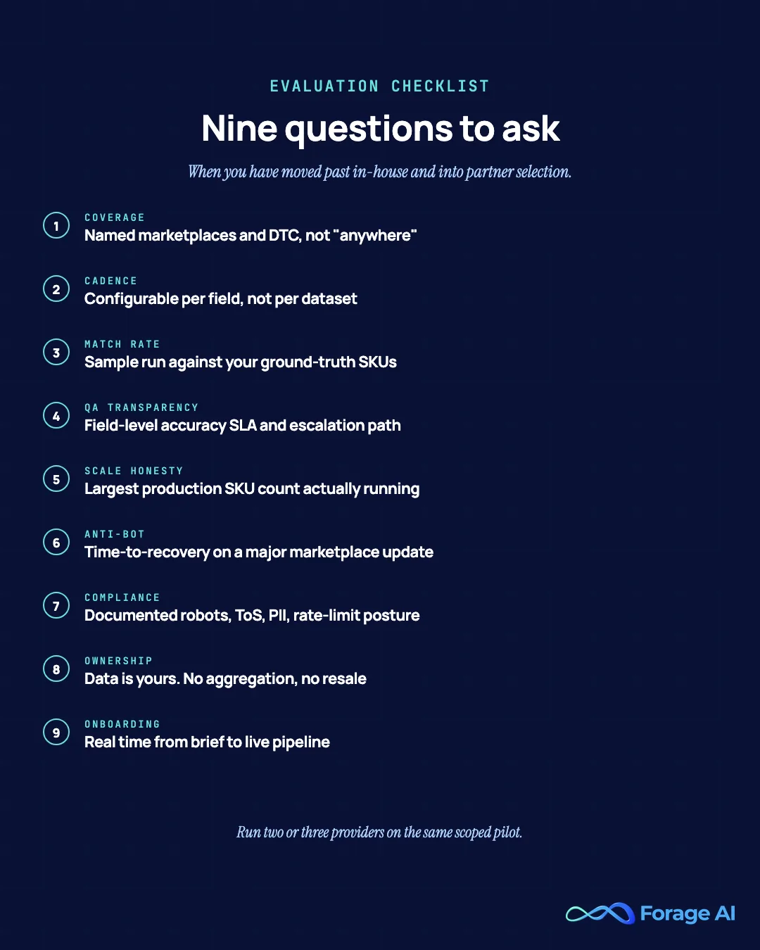 Checklist for evaluating ecommerce data scraping partners, coverage, refresh cadence, match rate, QA transparency, scale honesty, anti-bot resilience, compliance, data ownership, and onboarding speed.