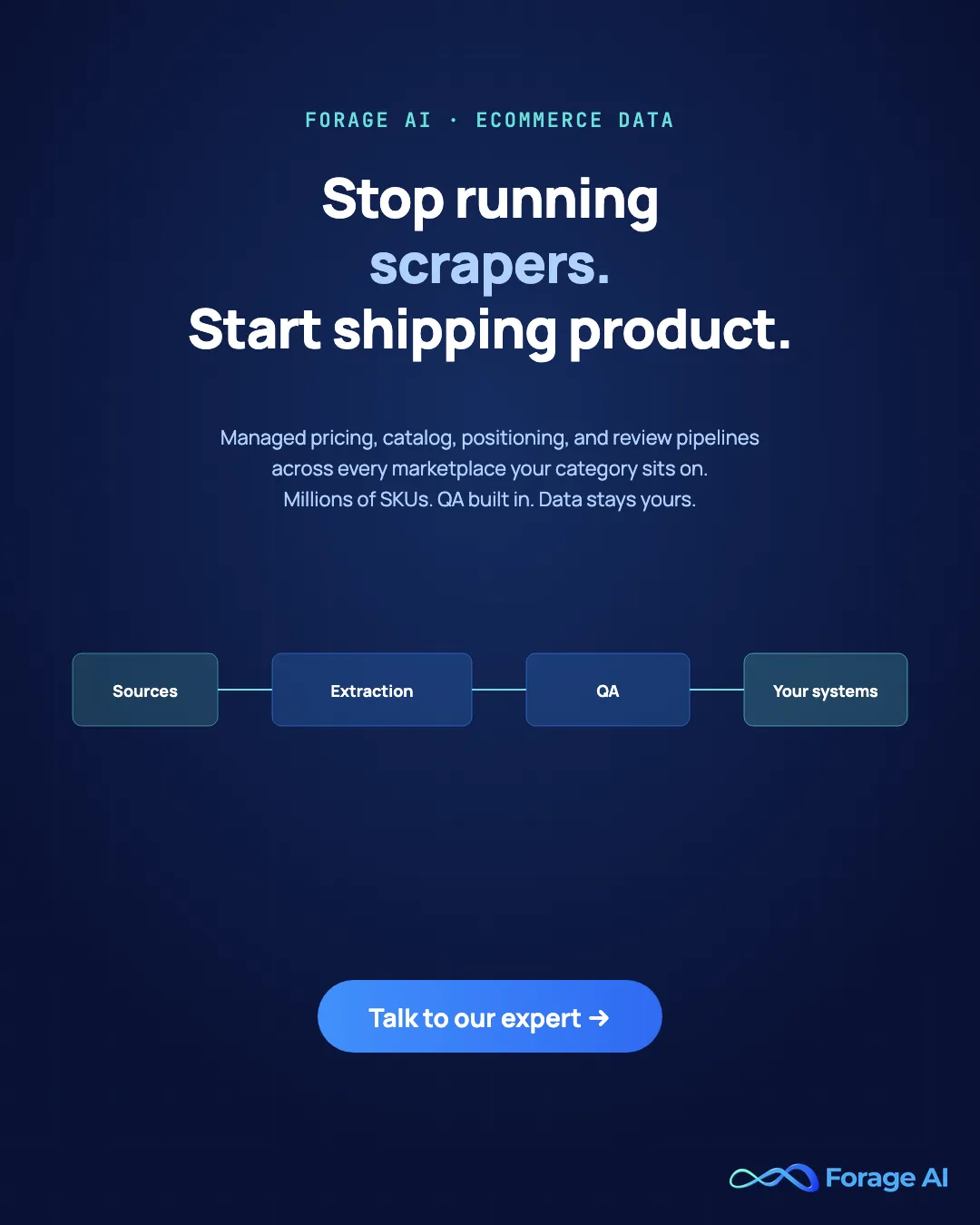 Promotional banner, Forage AI managed ecommerce data pipeline covering product, pricing, catalog, and review data across major marketplaces at millions-of-SKUs scale.