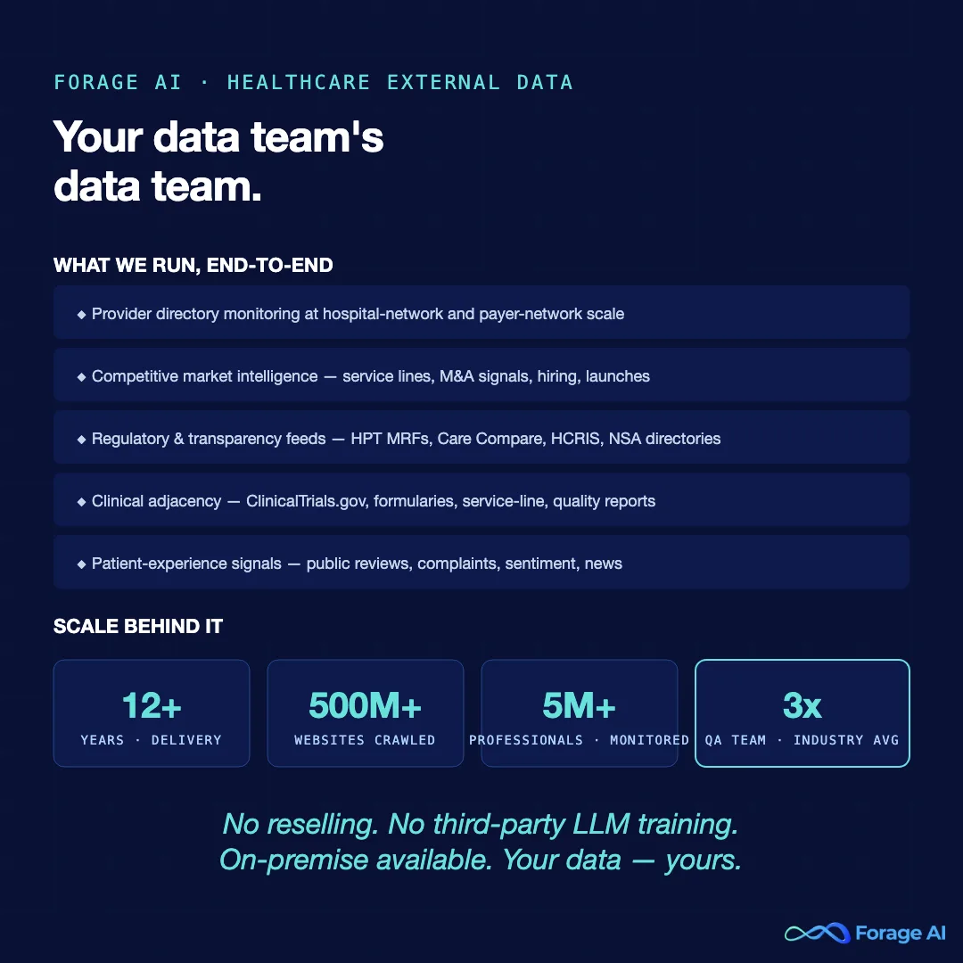 Forage AI healthcare external data acquisition, what we run end-to-end, the scale behind it, and the no-reselling no-LLM-training sovereignty posture.