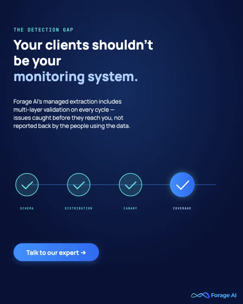 Image #P1, Your clients shouldn't be your monitoring system.

Alt text: Forage AI promo: managed extraction with multi-layer QA built in.