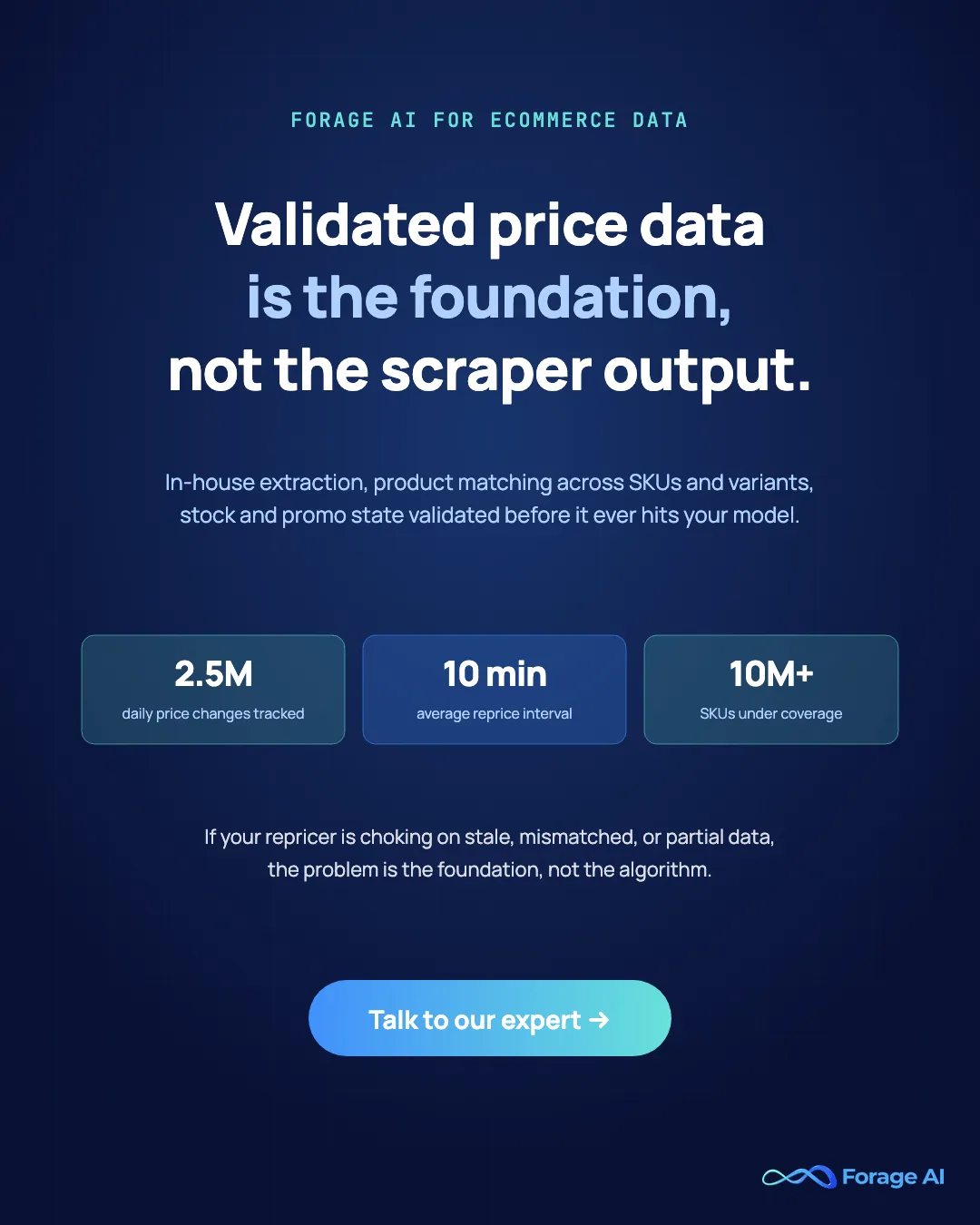 Promotional banner for Forage AI's ecommerce data extraction service, framing validation as a first-class discipline rather than a post-hoc step in price intelligence pipelines.