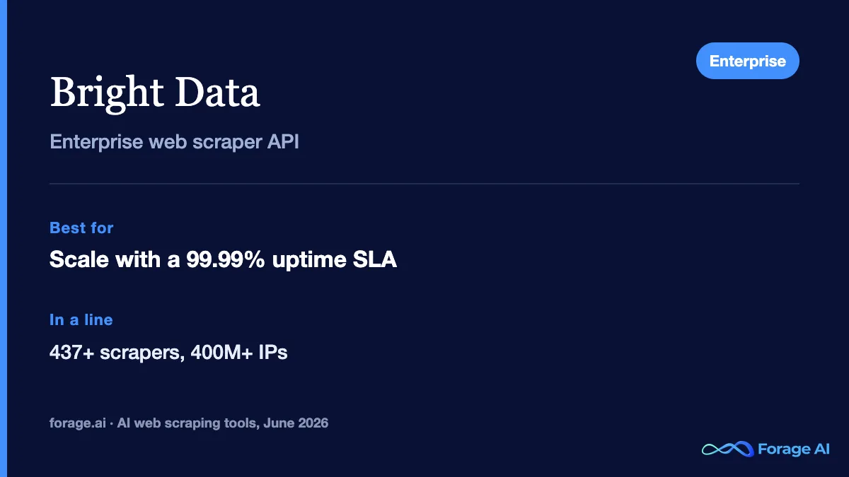 Bright Data: enterprise web scraper API with 437+ scrapers.