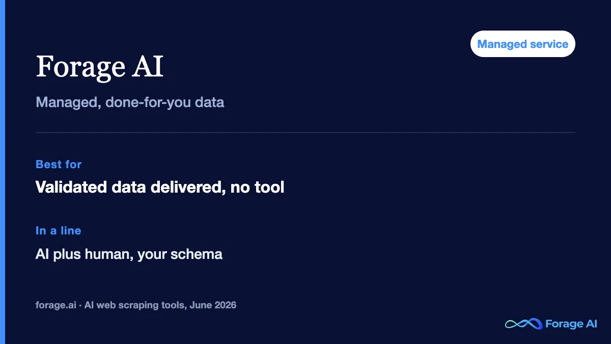 Forage AI: managed, done-for-you web data extraction.