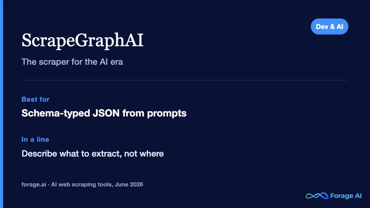 ScrapeGraphAI: the scraper for the AI era.