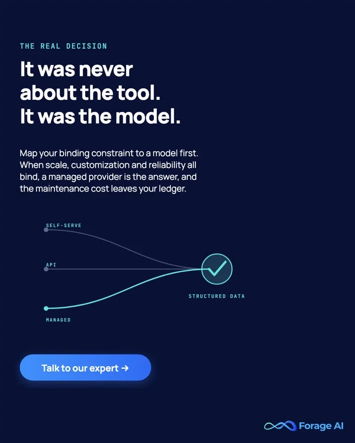 Promotional banner: the Apify switch decision was never about which tool, it was about which model carries the cost you cannot see on the invoice.