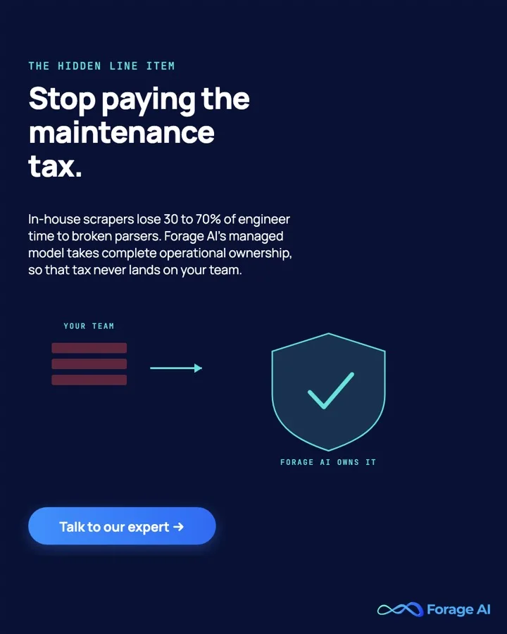 Promotional banner: Forage AI's managed extraction model absorbs the 30 to 70 percent maintenance tax so it never lands on your engineering team.