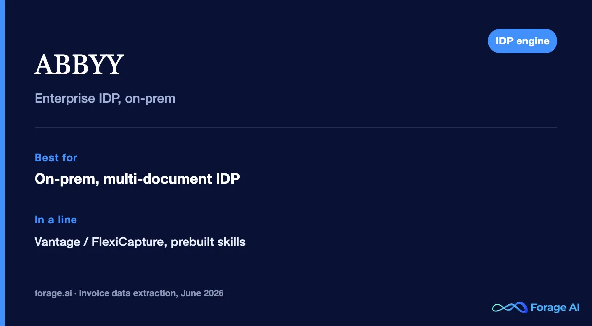 ABBYY snapshot: enterprise intelligent document processing with prebuilt invoice skills