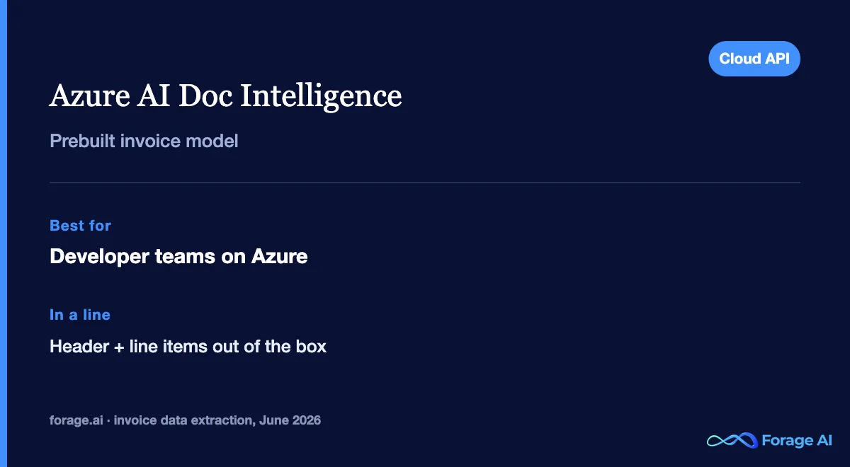 Azure AI Document Intelligence snapshot: prebuilt invoice model extracting header fields and line items