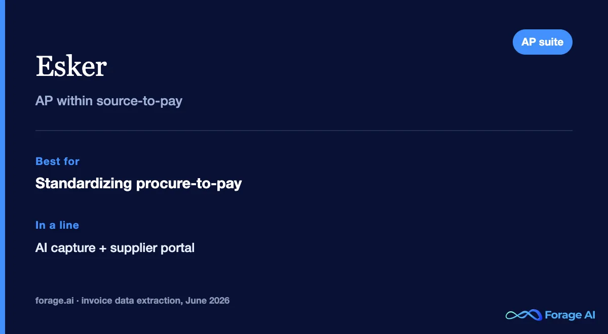 Esker snapshot: AI invoice capture within a source-to-pay automation suite