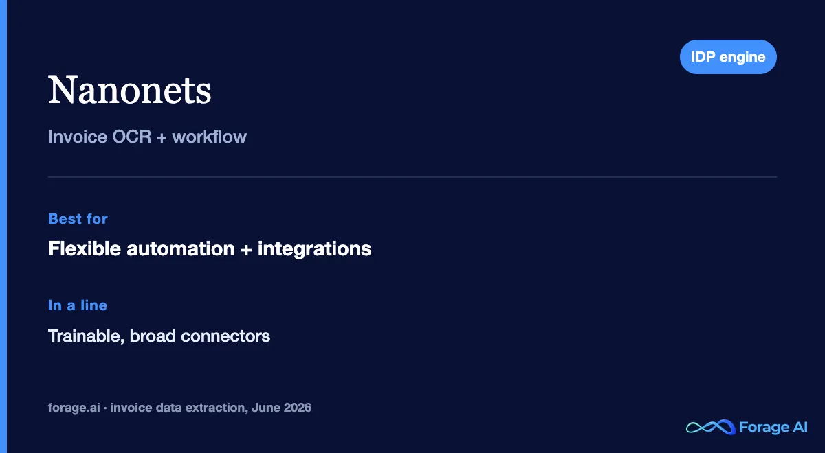 Nanonets snapshot: invoice OCR and IDP with workflow automation and broad integrations