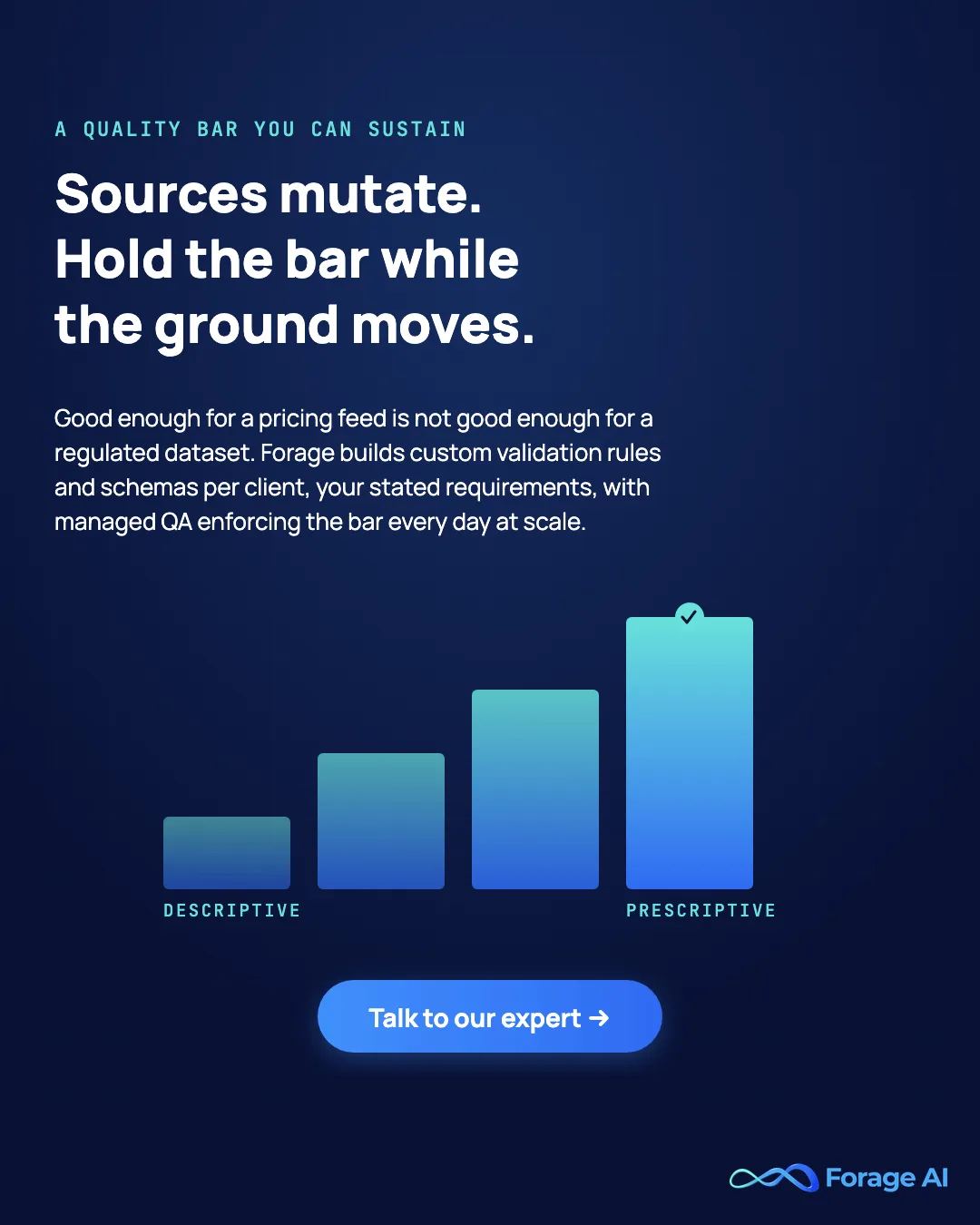 Forage AI banner: build a sustainable external-data quality bar with custom validation rules and managed QA, with a talk to our expert call to action.