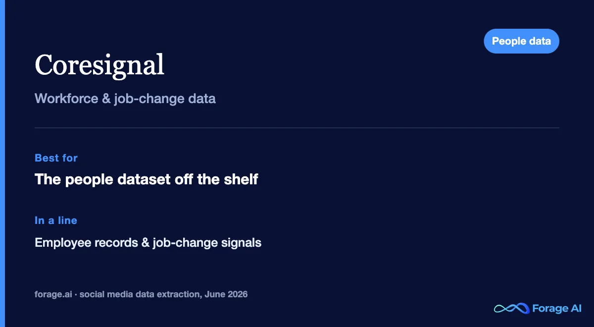 Coresignal snapshot: workforce and job-change datasets as an alternative-data feed
