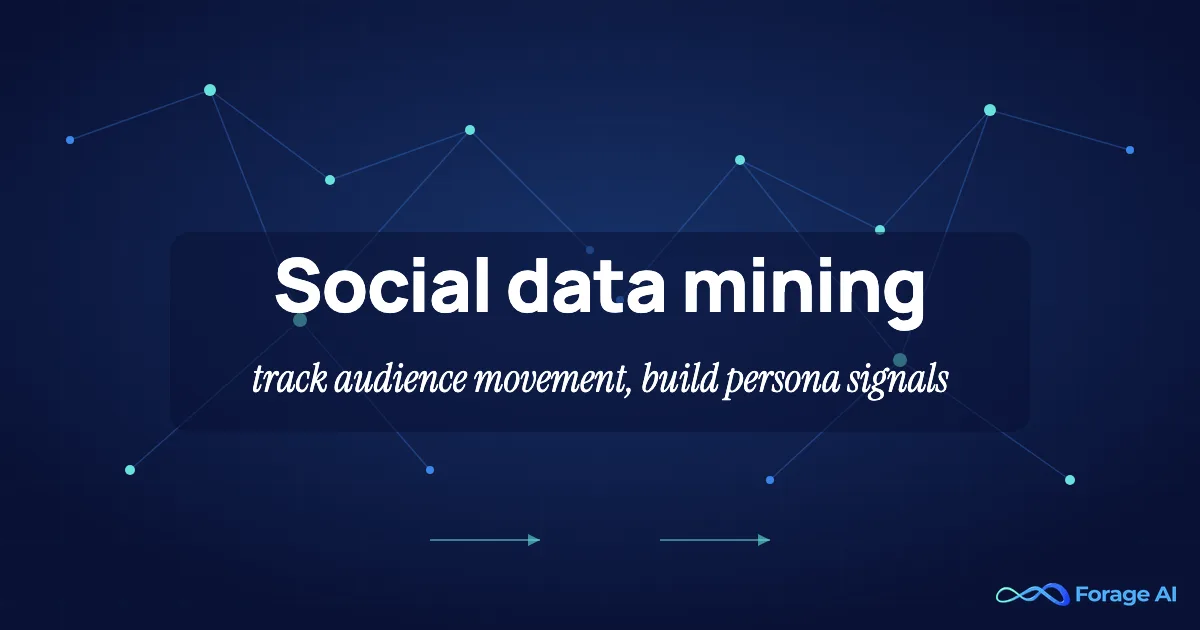 Social Data Mining: How Teams Track Audience Movement & Build Persona Signals