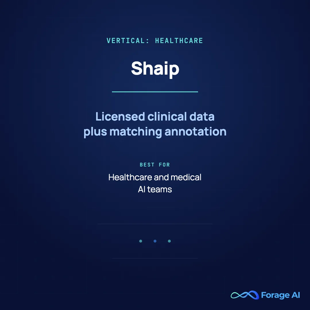 Provider card for Shaip, a vertical AI dataset marketplace for healthcare, combining licensed clinical data with matching annotation, best for healthcare and medical AI teams.