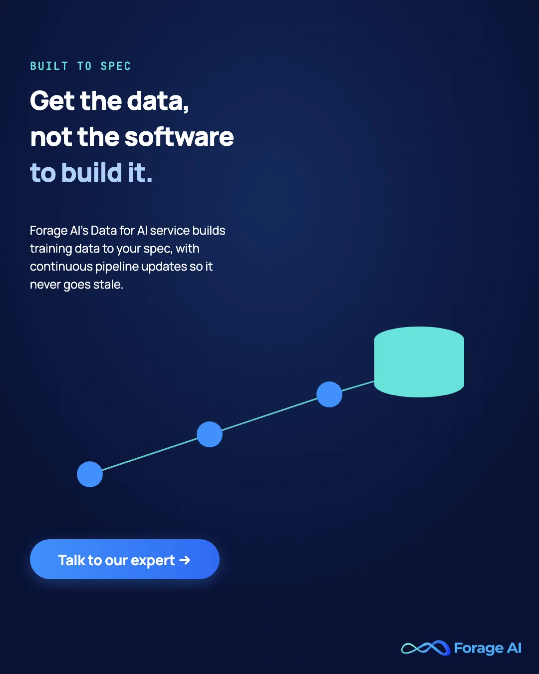 Promotional graphic reading get the data, not the software to build it; Forage AI's Data for AI service builds training data to spec with continuous pipeline updates, with a call to action to talk to a Forage AI expert.