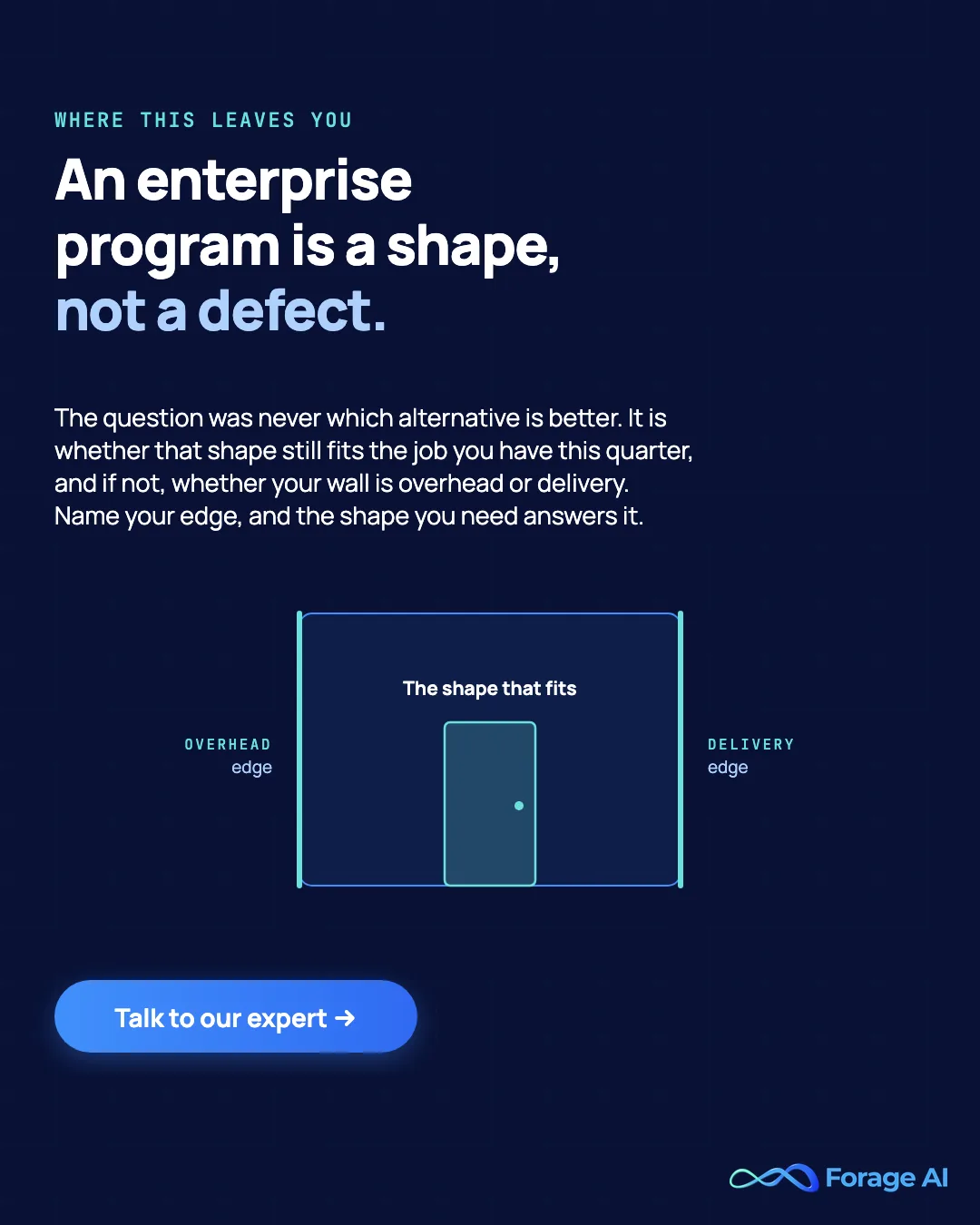 Promotional banner, an enterprise program is a shape not a defect, so the real question is whether that shape still fits the job you have this quarter, and if not, whether your wall is overhead or delivery. Name your edge and the shape you need answers it.