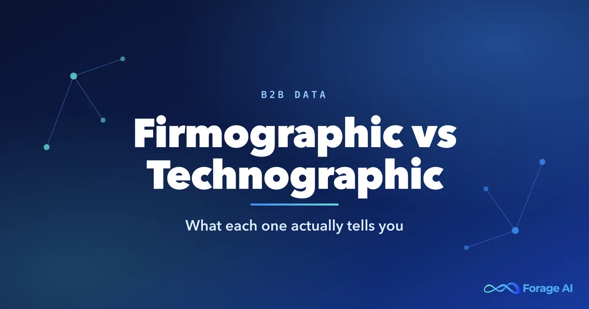 Firmographic vs. Technographic Data: What Each One Actually Tells You