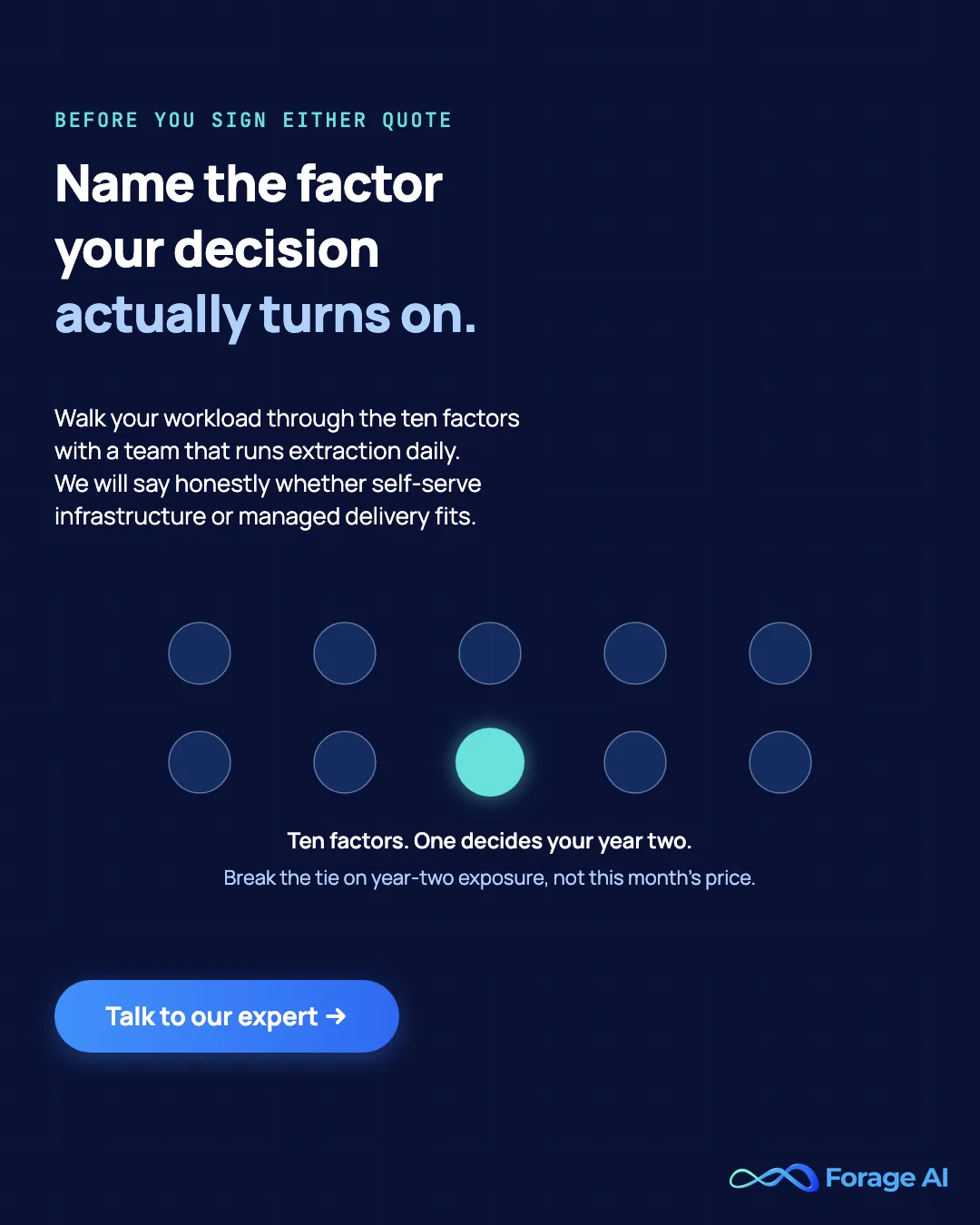 Forage AI promotional banner inviting readers to walk their workload through the ten comparison factors with an expert before choosing between Oxylabs, Bright Data, or managed data extraction. Talk to our expert.