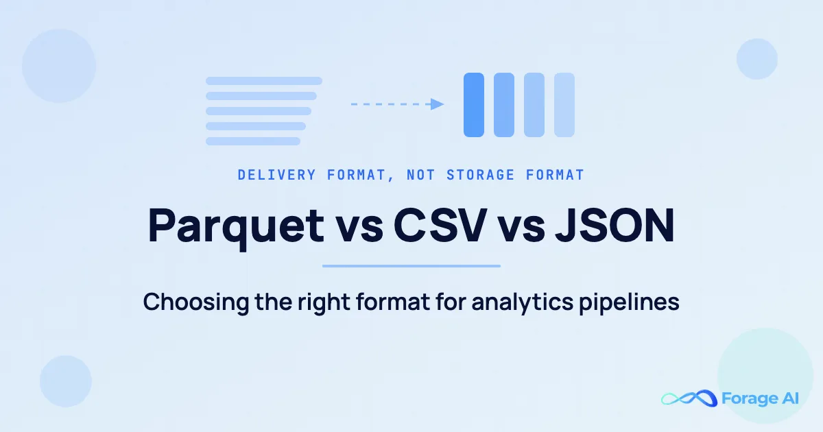 Parquet vs CSV vs JSON: Choosing the Right Delivery Format