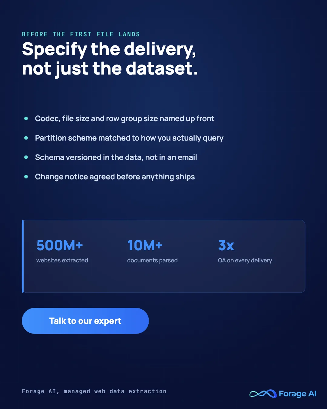 Forage AI banner on specifying codec, file size, row group size, partition scheme and schema version in the delivery contract