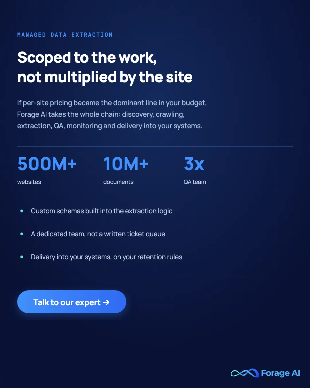 Forage AI promotional card: managed web data extraction across 500M+ websites and 10M+ documents, with a dedicated team owning discovery through delivery and a 3x QA team on every delivery. Call to action: talk to our expert.