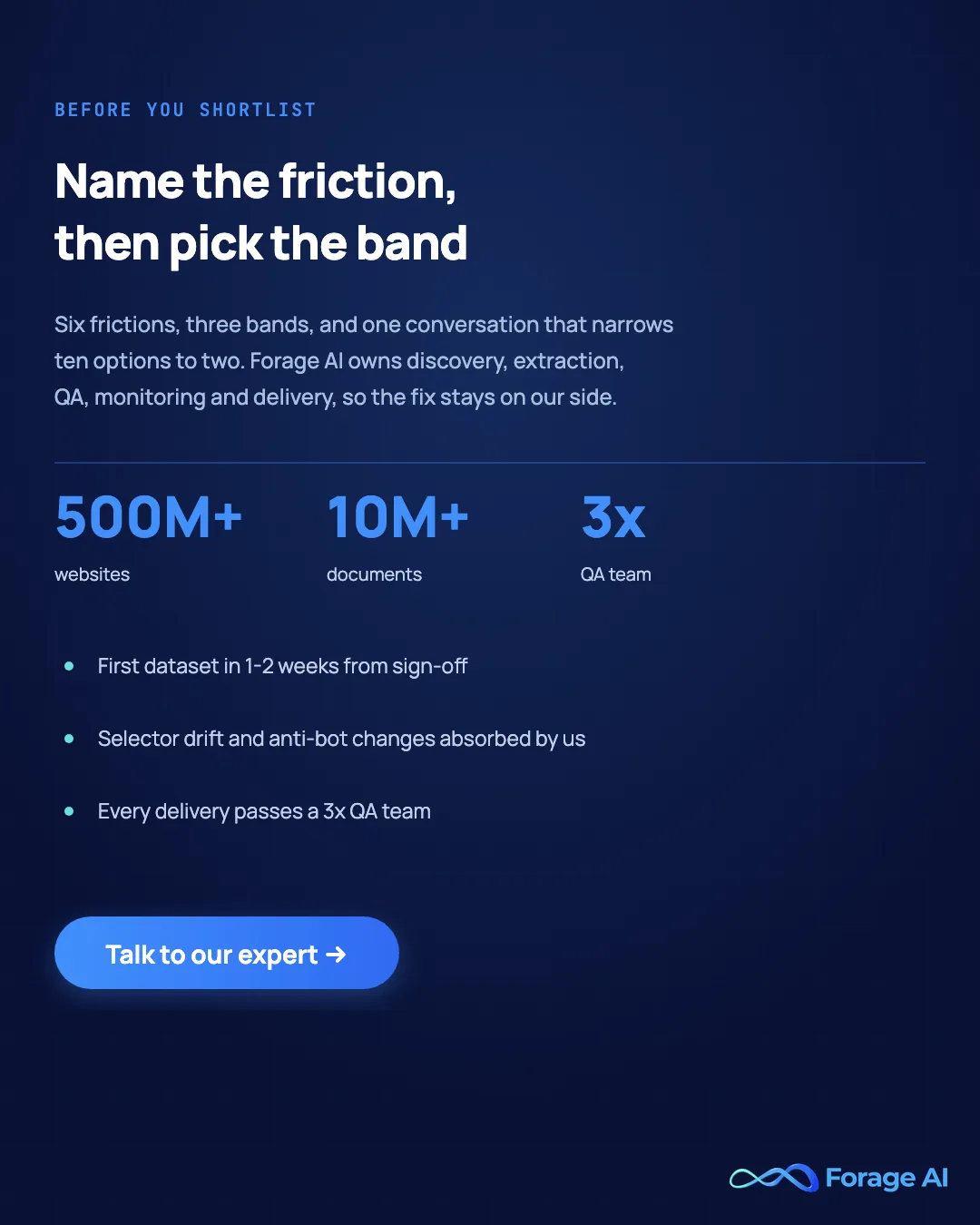 Forage AI promotional card: name your friction, then pick the band. Custom schemas, a dedicated team, and first dataset in 1-2 weeks. Call to action: talk to our expert.