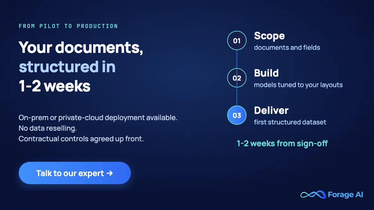 Forage AI Intelligent Document Processing delivers a first structured dataset in 1-2 weeks, with on-prem or private-cloud deployment available