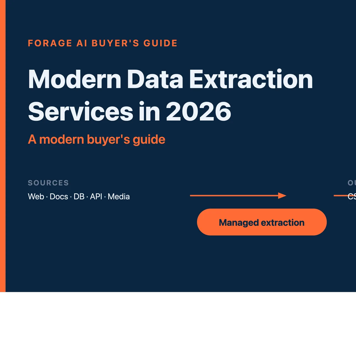A Guide To Modern Data Extraction Services in 2026