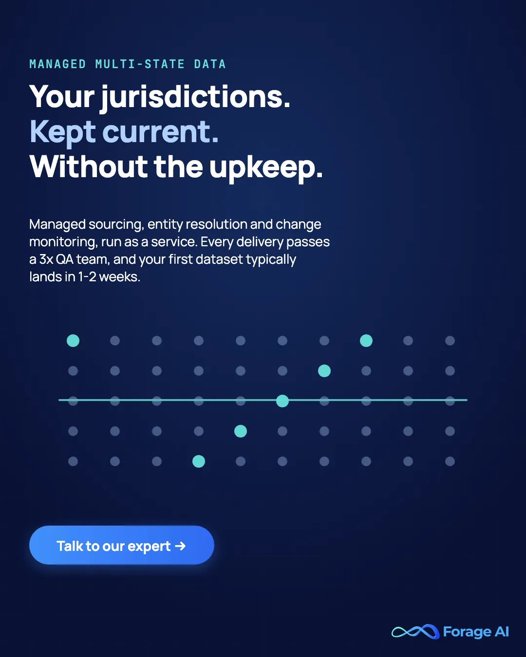 Forage AI banner: your jurisdictions, kept current, without the upkeep. Managed sourcing, entity resolution and change monitoring run as a service, with a 3x QA team and a first dataset typically in 1-2 weeks. Talk to our expert.