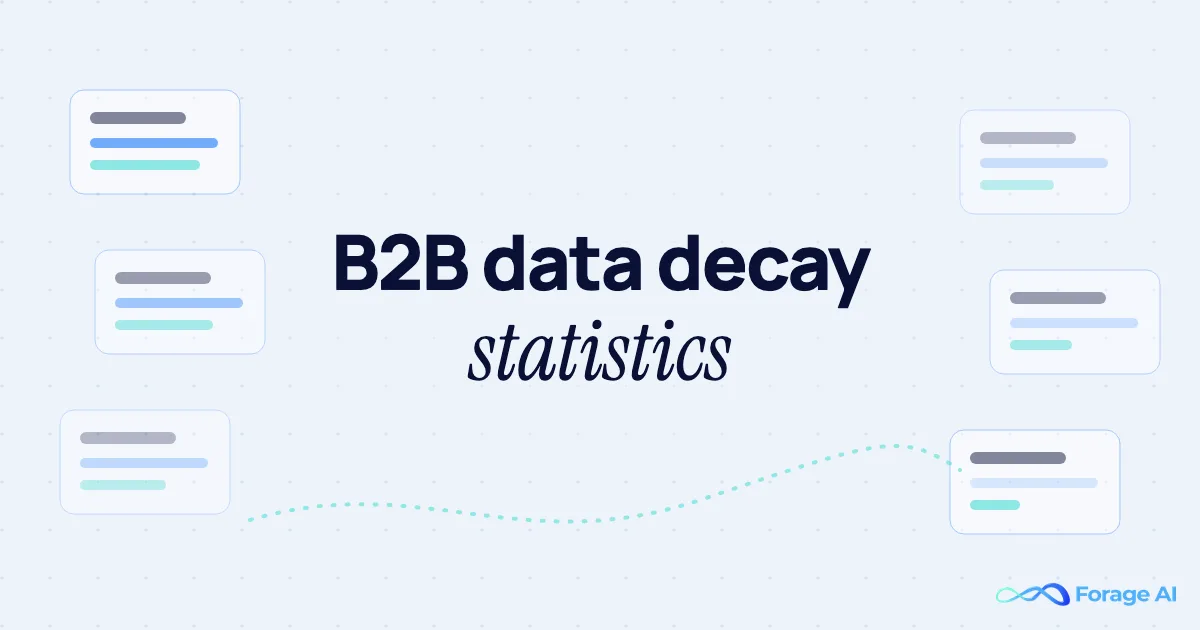 B2B Data Decay Statistics: How Fast Records Go Stale (2026)