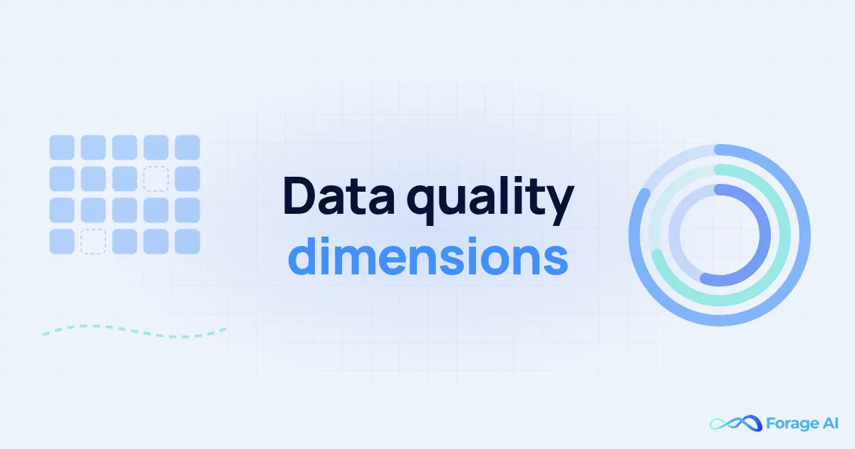 Data Quality Dimensions: How to Measure Accuracy, Completeness and Freshness