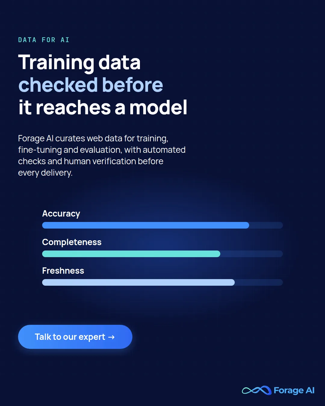 Forage AI promo: training data checked before it reaches a model. Web data for training, fine-tuning and evaluation, with automated checks and human verification. Talk to our expert.