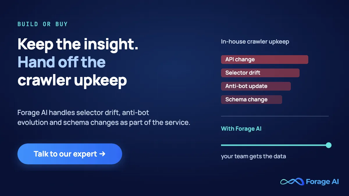 Forage AI handles selector drift, anti-bot evolution and schema changes as part of the service so your team keeps the insight