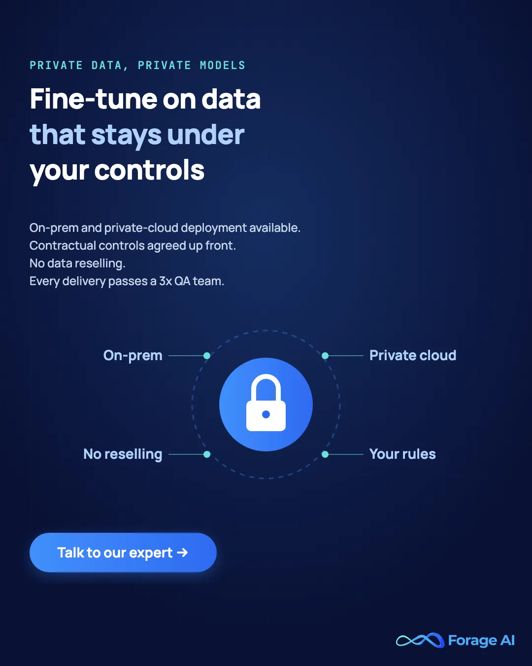 Forage AI private fine-tuning data: on-prem and private-cloud deployment, contractual controls and no data reselling