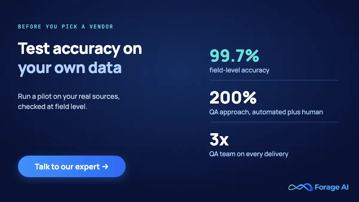 Forage AI: test accuracy on your own data with a pilot checked at field level, 99.7% field-level accuracy