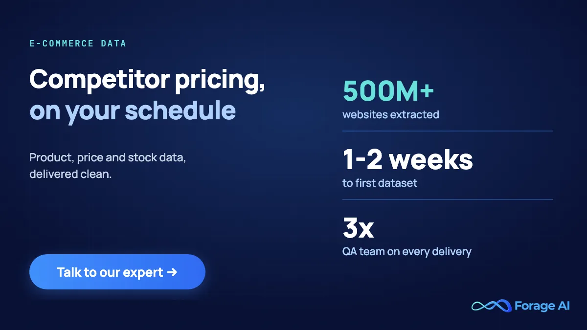 Forage AI e-commerce data: competitor pricing on your schedule, first dataset in 1-2 weeks