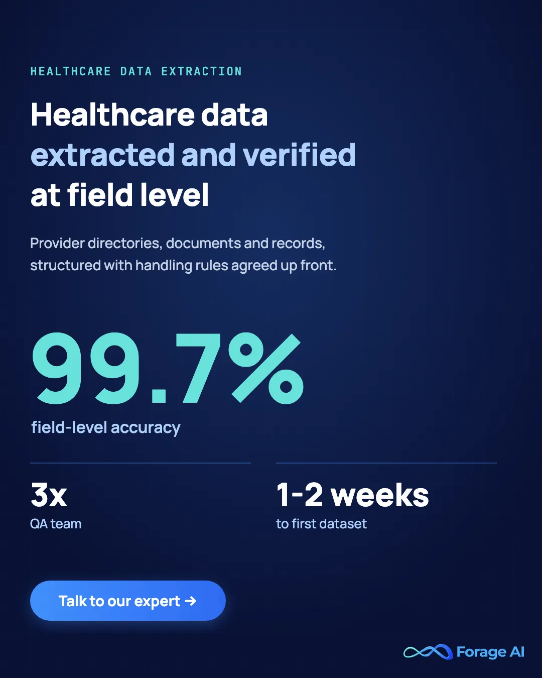 Forage AI healthcare data extraction, provider data extracted and verified at field level