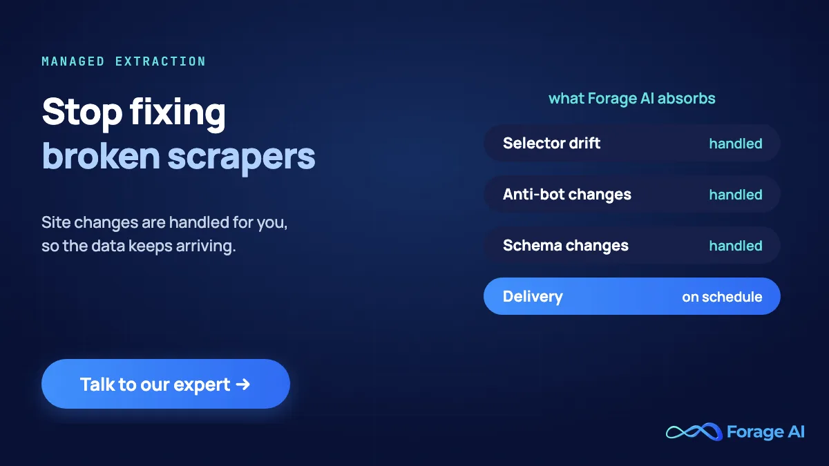 Forage AI managed extraction: selector drift, anti-bot changes and schema changes handled for you