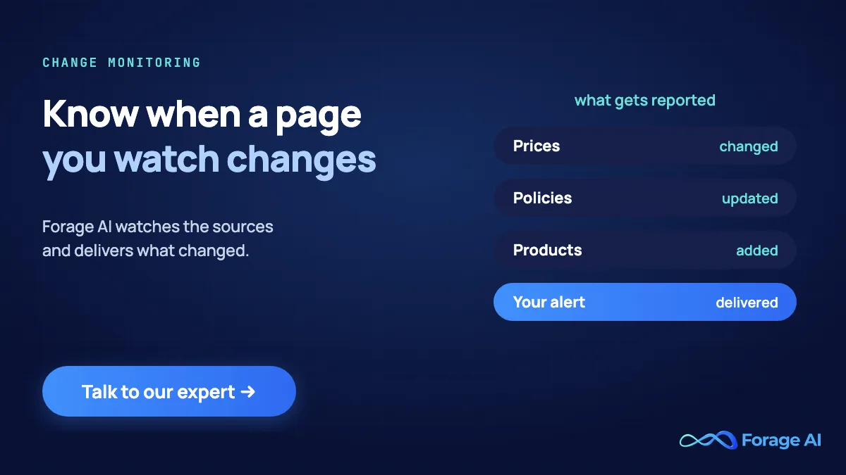 Forage AI change monitoring: know when a page you watch changes, with the changes delivered