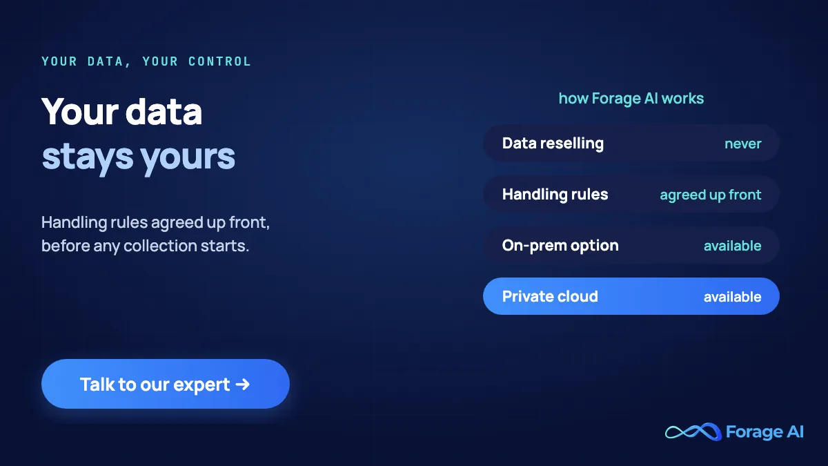 Forage AI: your data stays yours, with no data reselling, handling rules agreed up front, and on-prem or private-cloud options available