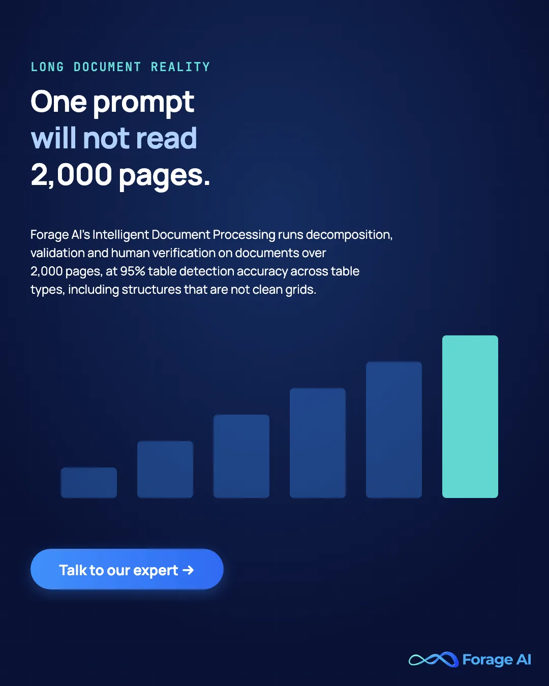 Forage AI Intelligent Document Processing for documents over 2,000 pages