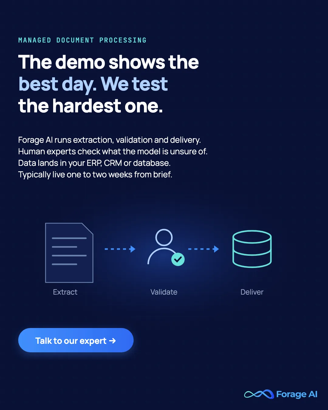Forage AI promo: managed document processing. Extraction, human validation and delivery into your ERP, CRM or database, typically live one to two weeks from brief. Talk to our expert.