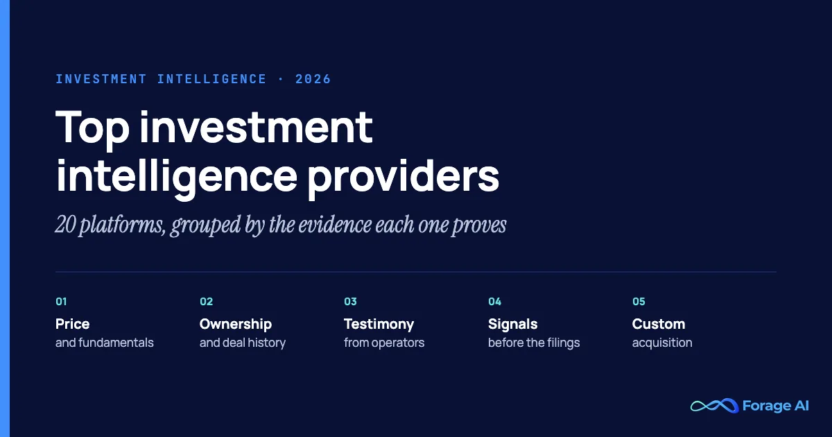 Top Investment Intelligence Providers in 2026: 20 Platforms by Evidence Layer