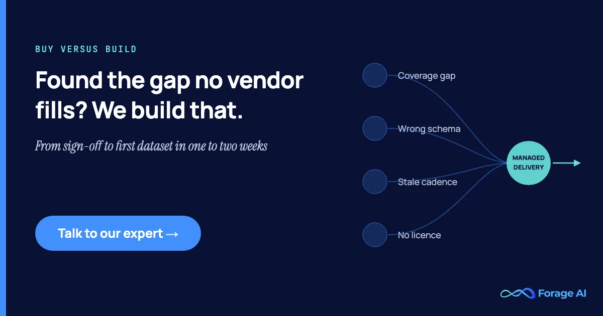 Forage AI managed delivery for investment teams facing a coverage gap, wrong schema, stale cadence or no licence, with first dataset in one to two weeks