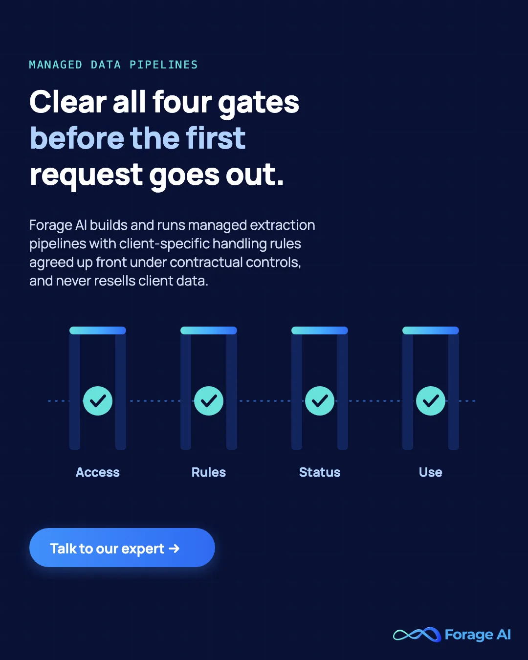 Forage AI promotional banner: clear all four legal gates before the first request goes out, with managed extraction pipelines and client-specific handling rules. Talk to our expert
