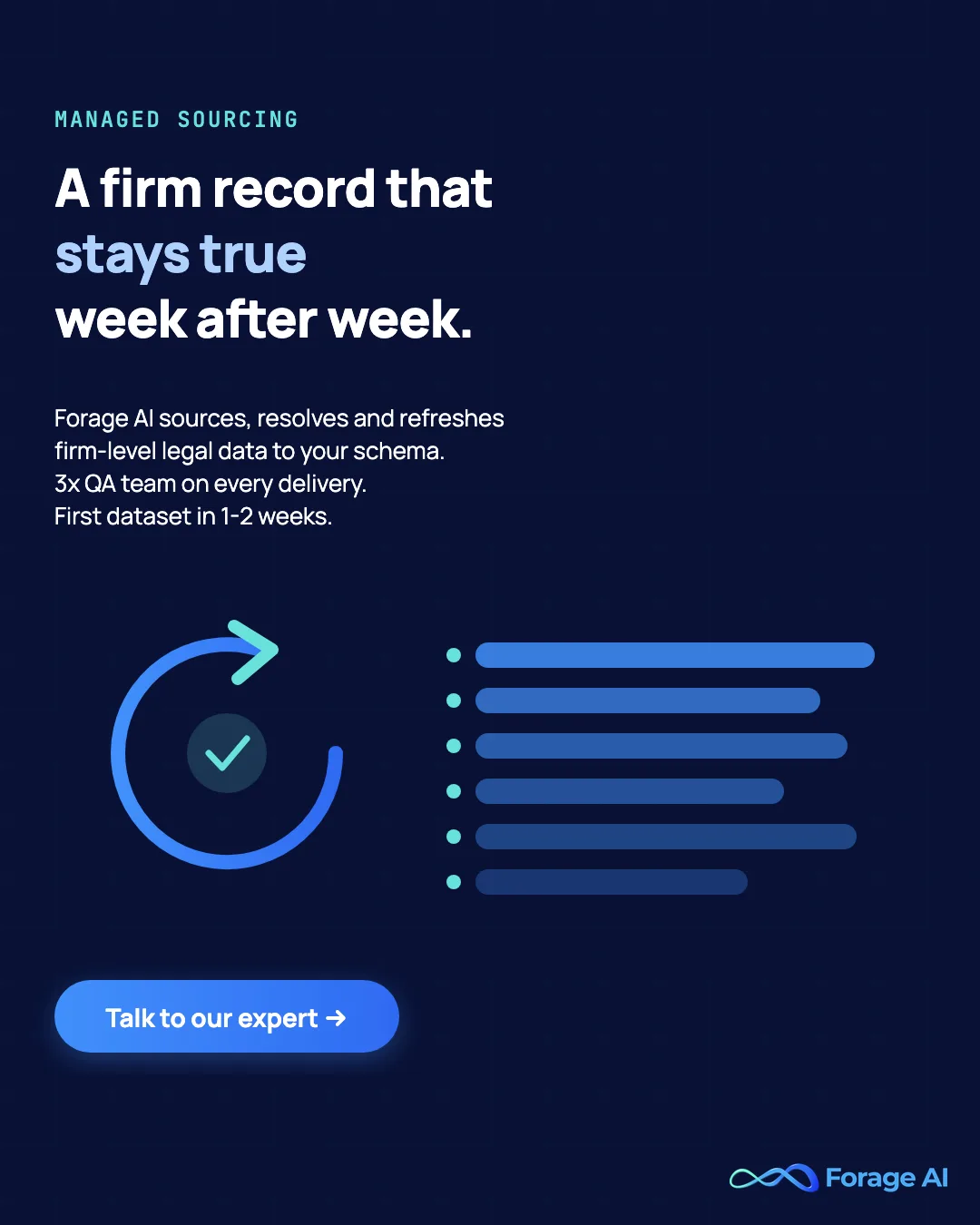 Forage AI banner: a law firm record that stays true week after week, sourced, resolved and refreshed to your schema with a 3x QA team and a first dataset in 1-2 weeks. Talk to our expert.