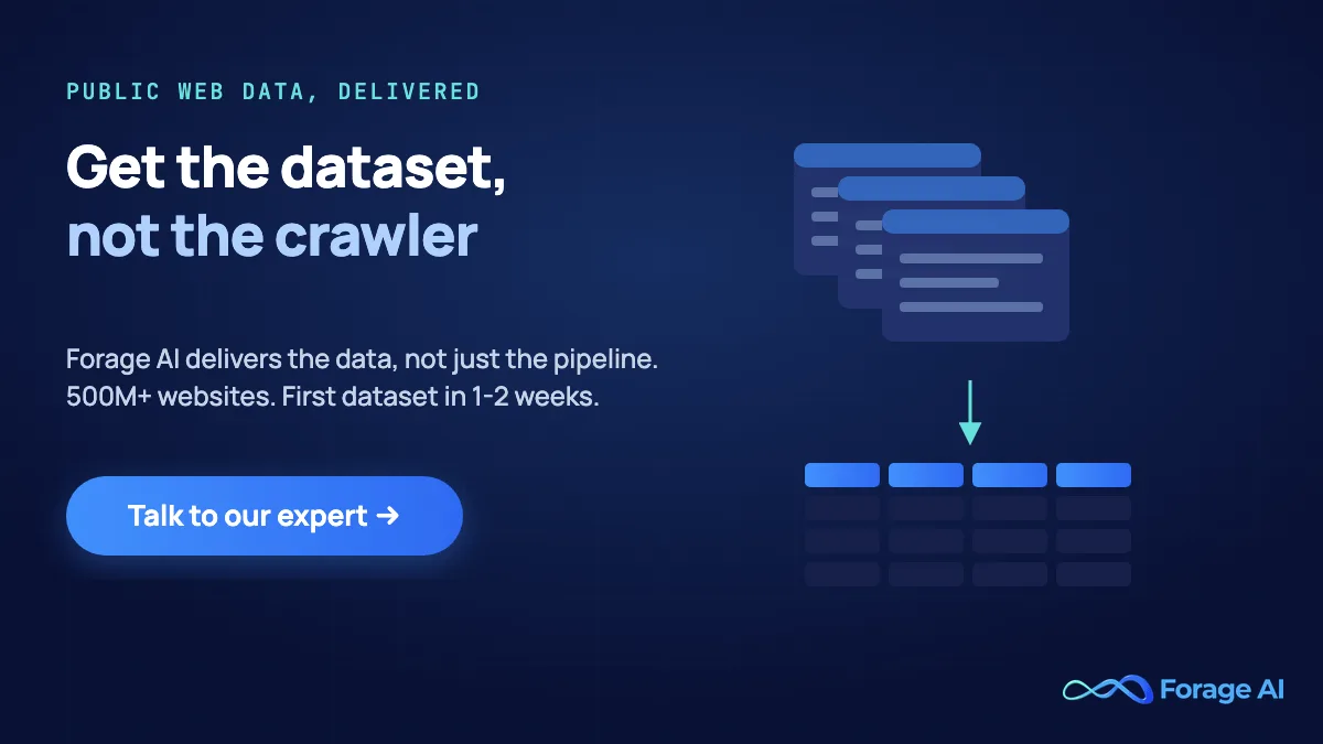 Forage AI web data extraction: the data delivered, not just the pipeline, from 500M+ websites with a first dataset in 1-2 weeks