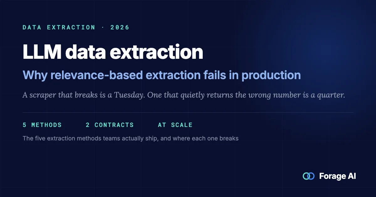 LLM Data Extraction: Why Relevance-Based Extraction Fails in Production
