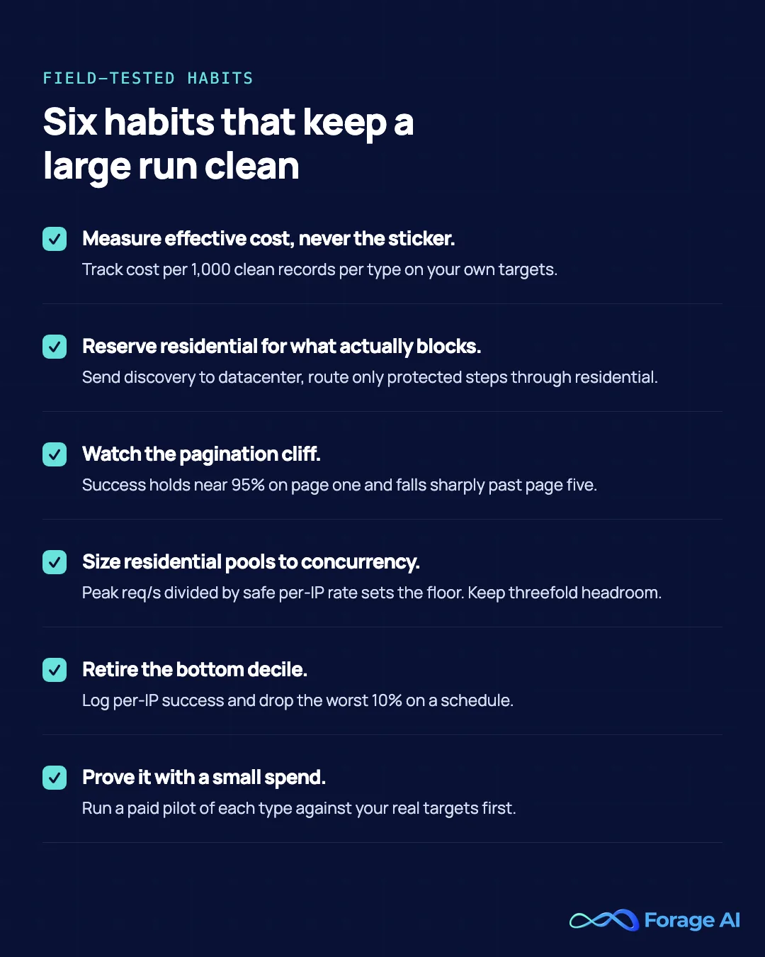 Six field-tested habits for running proxies at scale